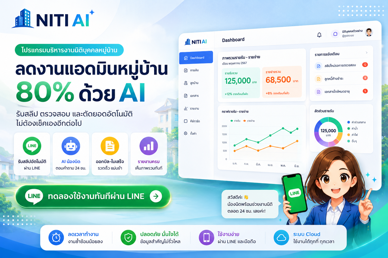 น้องนิด AI Demo